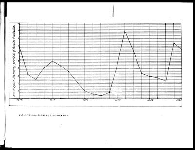 (41) Foldout open - 