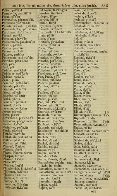 447 J F Campbell Collection English Welsh Pronouncing Dictionary With Preliminary Observations On The Elementary Sounds Of The English Language A Copious Vocabulary Of The Roots Of English Words And A