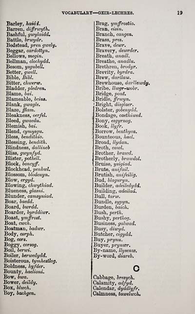 21) - Blair Collection > How to learn Welsh, being an English-Welsh  vocabulary & phrase-book, for the use of travellers and students - Early  Gaelic Book Collections - National Library of Scotland