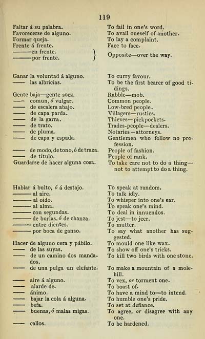 131 J F Campbell Collection New Guide To Spanish And English Conversation Early Gaelic Book Collections National Library Of Scotland