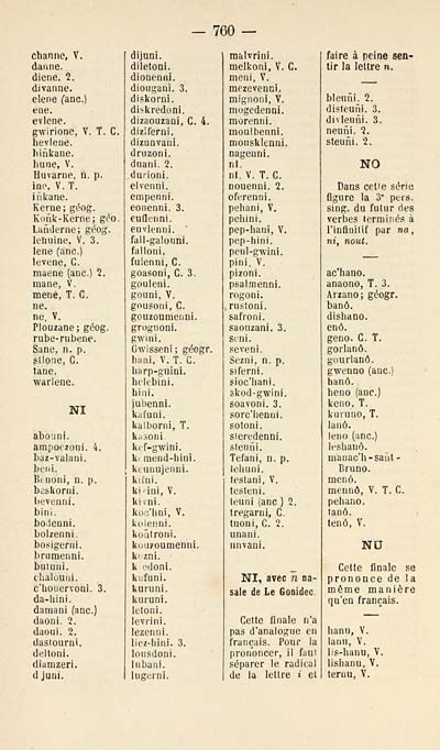 790 Blair Collection Nouveau Dictionnaire Pratique Breton Francais Du Dialecte De Leon Early Gaelic Book Collections National Library Of Scotland