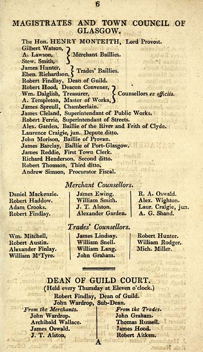 11 Towns Glasgow 1799 1828 Glasgow directory 1820