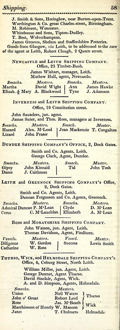 330 Towns Edinburgh 1805 14 Post Office Annual Directory 15 16 Scottish Directories National Library Of Scotland