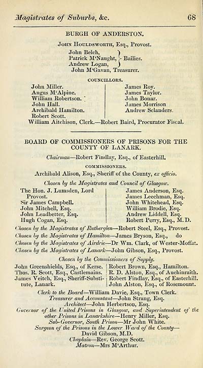 692 Towns Glasgow 1828 1912 Post Office annual Glasgow