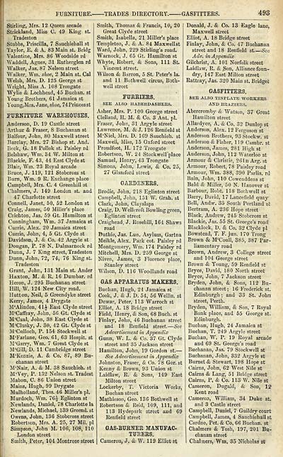 519 Towns Glasgow 1828 1912 Post Office annual Glasgow