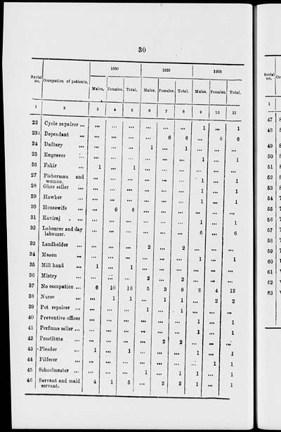 (36) Page 30 -