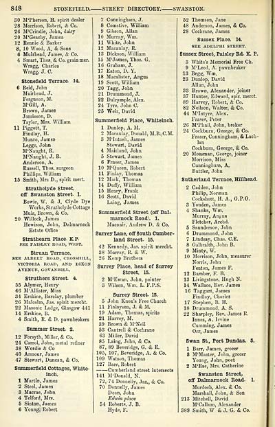 860 Towns Glasgow 18 1912 Post Office Annual Glasgow Directory 17 18 Scottish Directories National Library Of Scotland