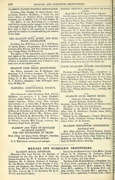 1408 Towns Glasgow 1828 1912 Post Office annual Glasgow