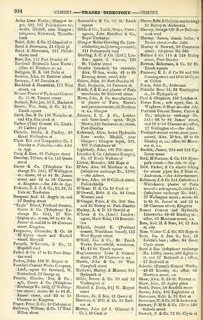 948 Towns Glasgow 1828 1912 Post Office Annual Glasgow
