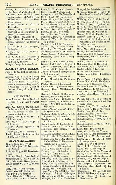 1268 Towns Glasgow 1828 1912 Post Office annual Glasgow