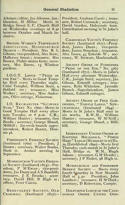 23 Towns Musselburgh 1903 Musselburgh directory and year