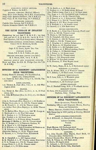 26 Towns Glasgow 18 1912 Post Office Annual Glasgow Directory 13 14 Scottish Directories National Library Of Scotland