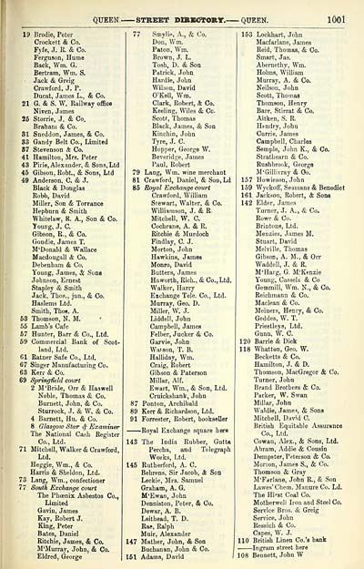 1023 Towns Glasgow 1828 1912 Post Office annual Glasgow