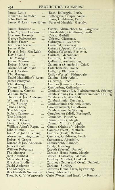 456 Towns Perth 1885 1912 Leslie s directory for Perth