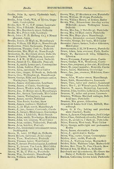 44 Counties Midlothian Edinburghshire 1870 71 Edinburgh