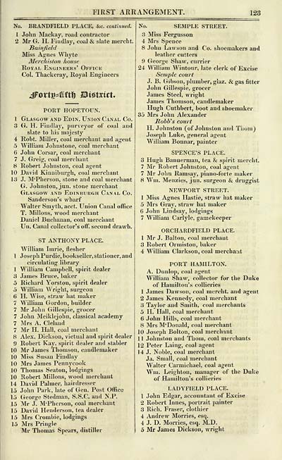 139) - Towns > Edinburgh > 1832-1838 - Gray's annual directory