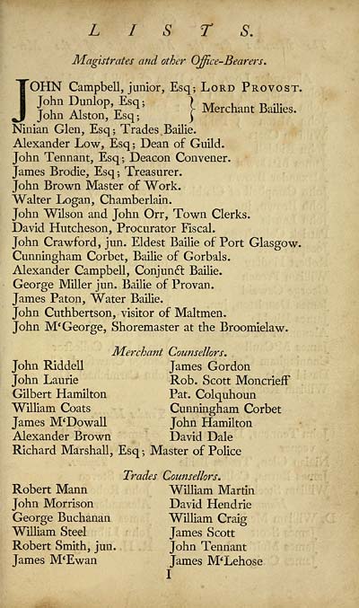 71 Towns Glasgow 1789 1791 Jones s Directory or Useful