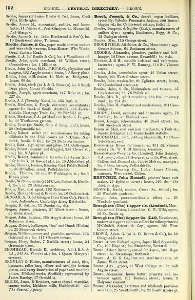 176 Towns Glasgow 1828 1912 Post Office annual Glasgow