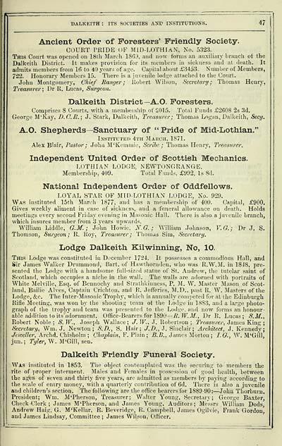 10) - Towns > Dalkeith > 1887-1891, 1894 - Carment's … directory for  Dalkeith and district > 1890 - Scottish Directories - National Library of  Scotland