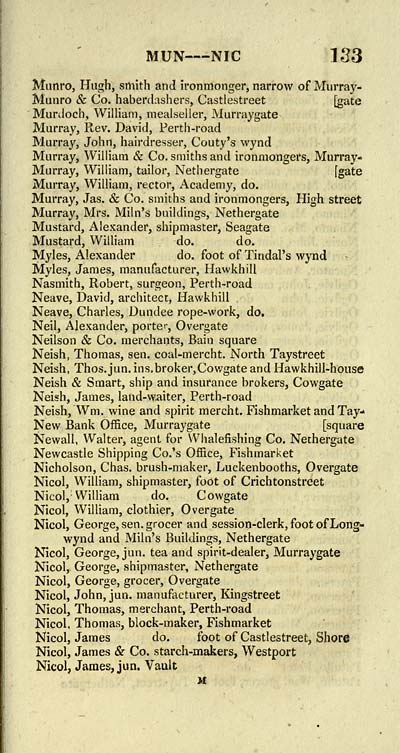 (129)