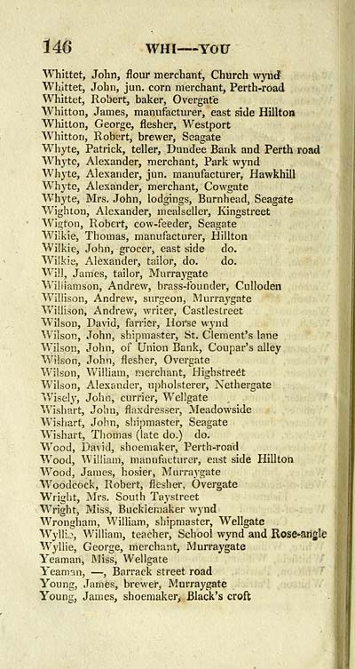 (142)