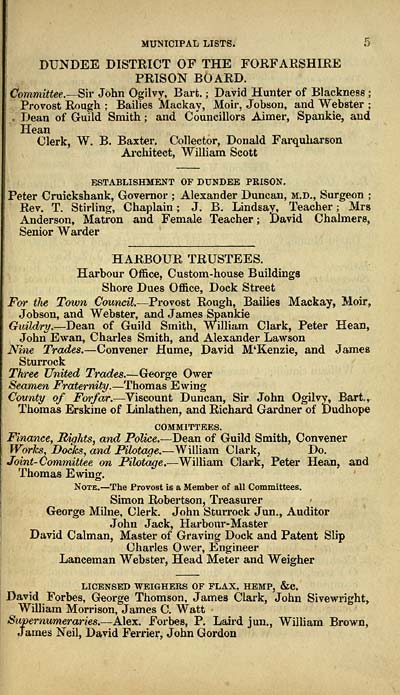 17 Towns Dundee 1809 1912 Dundee directory 1856 1857