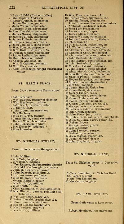 226 Towns Aberdeen 1848 1854 Post Office Directory 1850