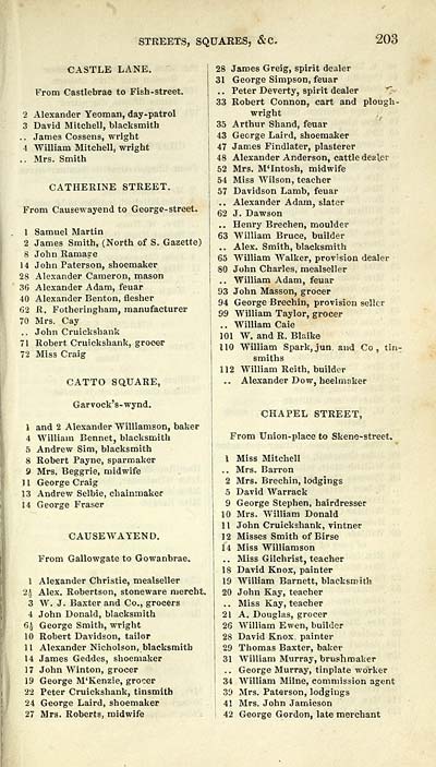 209 Towns Aberdeen 1848 1854 Post office directory 1852