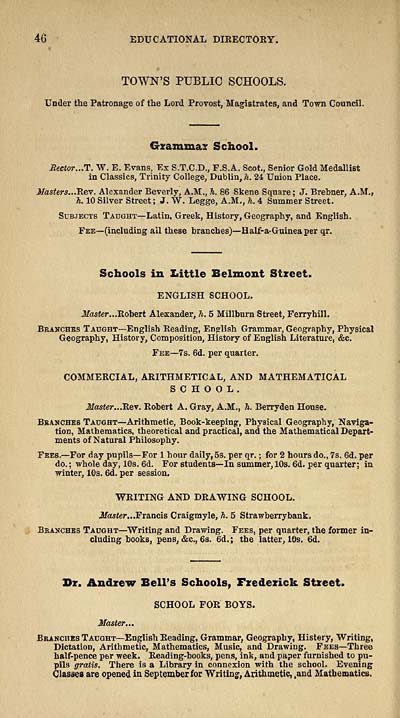 50 Towns Aberdeen 1858 1912 Post Office Aberdeen Directory 1859 1860 Scottish Directories National Library Of Scotland