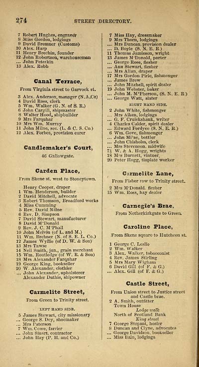 278 Towns Aberdeen 1858 1912 Post Office Aberdeen Directory 1862 1863 Scottish Directories National Library Of Scotland