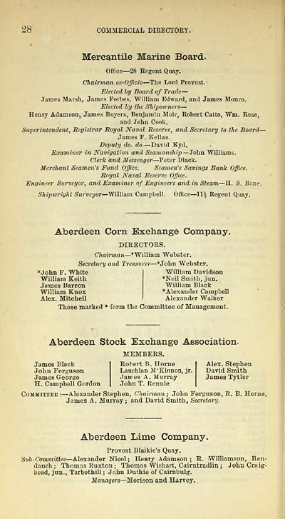 34 Towns Aberdeen 1858 1912 Post Office Aberdeen Directory 1869 1870 Scottish Directories National Library Of Scotland