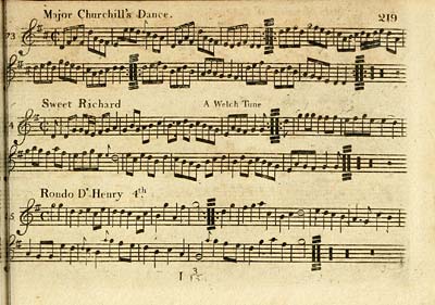 (67) Page 219 - Major Churchill's dance
