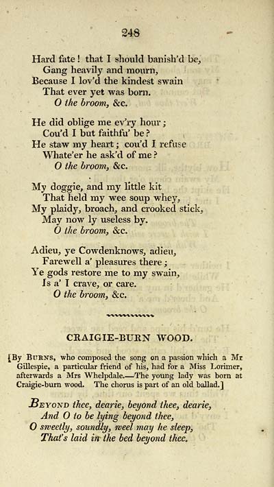 (270) Page 248 - Craigie-burn wood