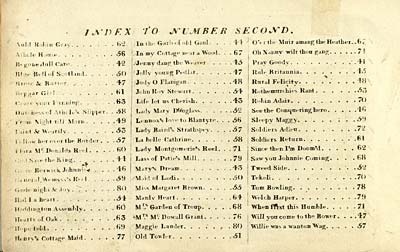 (8) [Page ii] - Index to Number Second