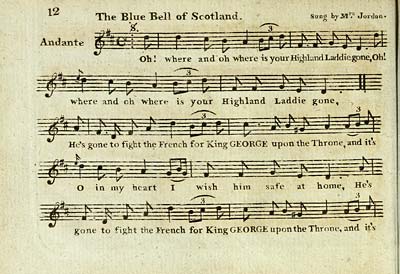 (20) Page 12 - Blue bell of Scotland