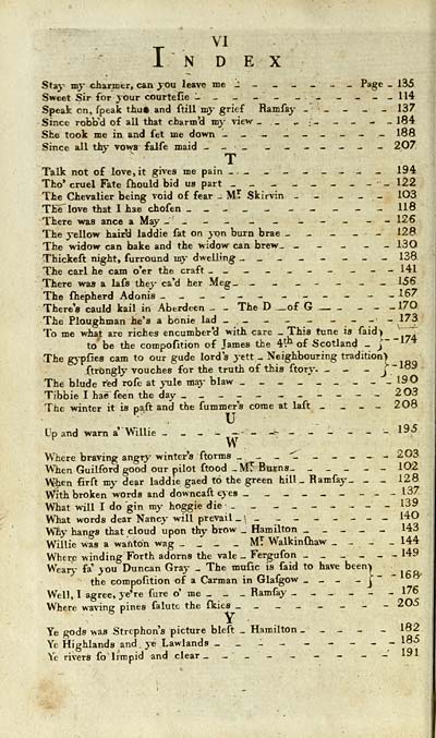 (12) Page vi -