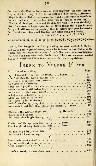 (12) Page iv - Index to Volume Fifth