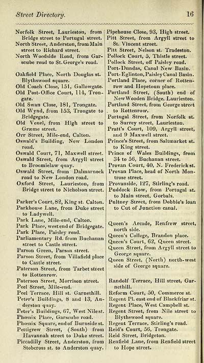 340) - Towns > Glasgow > 1828-1912 - Post-Office annual Glasgow directory >  1834-1835 - Scottish Directories - National Library of Scotland