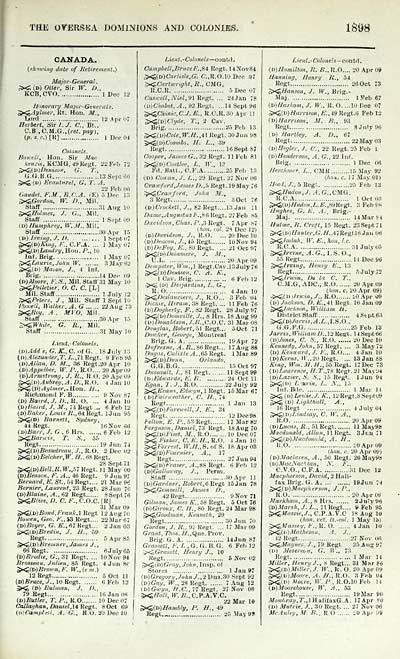 249 Army Lists Quarterly Army Lists First Series 1879 1922 1915 Third Quarter Volume 3 British Military Lists National Library Of Scotland