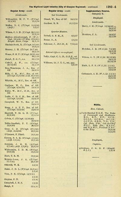 1141 Army Lists Quarterly Army Lists Second Series July 1940 December 1950 1941 Second Quarter Volume 1 British Military Lists National Library Of Scotland