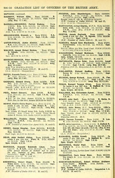 540 Army Lists Half Yearly Army Lists 1923 Feb 1950 From 1947 Annual Despite The Name 1940 Second Half British Military Lists National Library Of Scotland