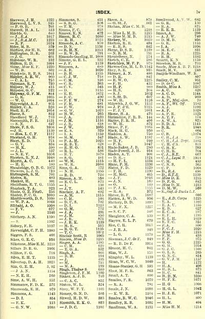 19 Army Lists Half Yearly Army Lists 1923 Feb 1950 From 1947 Annual Despite The Name 1940 Second Half British Military Lists National Library Of Scotland