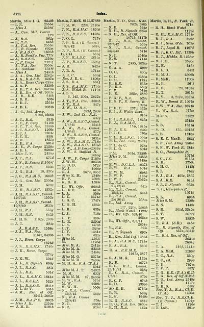 754 Army Lists Quarterly Army Lists Second Series July 1940 December 1950 1943 Fourth Quarter Part 2 Volume 2 British Military Lists National Library Of Scotland