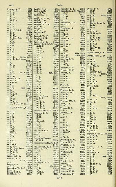 866 Army Lists Quarterly Army Lists Second Series July 1940 December 1950 1943 Fourth Quarter Part 2 Volume 2 British Military Lists National Library Of Scotland