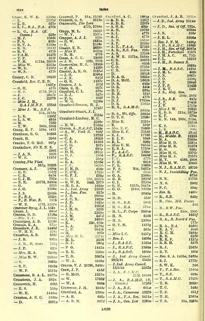 428 Army Lists Quarterly Army Lists Second Series July 1940 December 1950 1943 Third Quarter Part 2 Volume 2 British Military Lists National Library Of Scotland