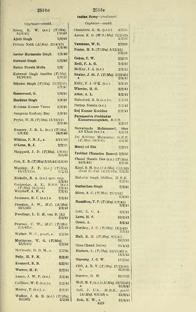 635 Army Lists Quarterly Army Lists Second Series July 1940 December 1950 1943 Second Quarter Part 2 Volume 1 British Military Lists National Library Of Scotland