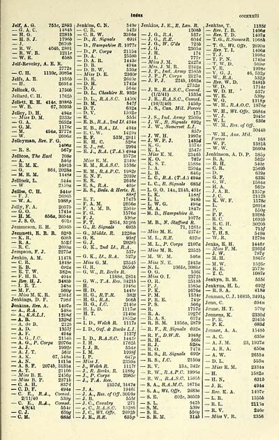 701 Army Lists Quarterly Army Lists Second Series July 1940 December 1950 1943 First Quarter Part 2 Volume 2 British Military Lists National Library Of Scotland