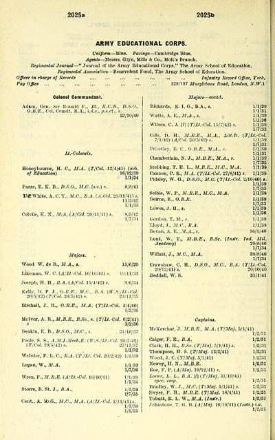 424 Army Lists Quarterly Army Lists Second Series July 1940 December 1950 1942 Third Quarter Part 2 British Military Lists National Library Of Scotland