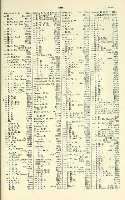 1631 Army Lists Quarterly Army Lists Second Series July 1940 December 1950 1942 Third Quarter Part 2 British Military Lists National Library Of Scotland