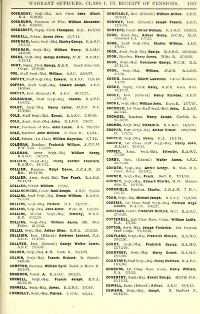 1223 Army Lists Half Yearly Army Lists 1923 Feb 1950 From 1947 Annual Despite The Name 1941 Second Half British Military Lists National Library Of Scotland